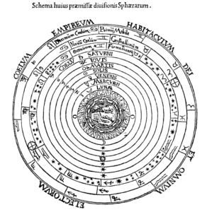 Ptolemaicsystem-small